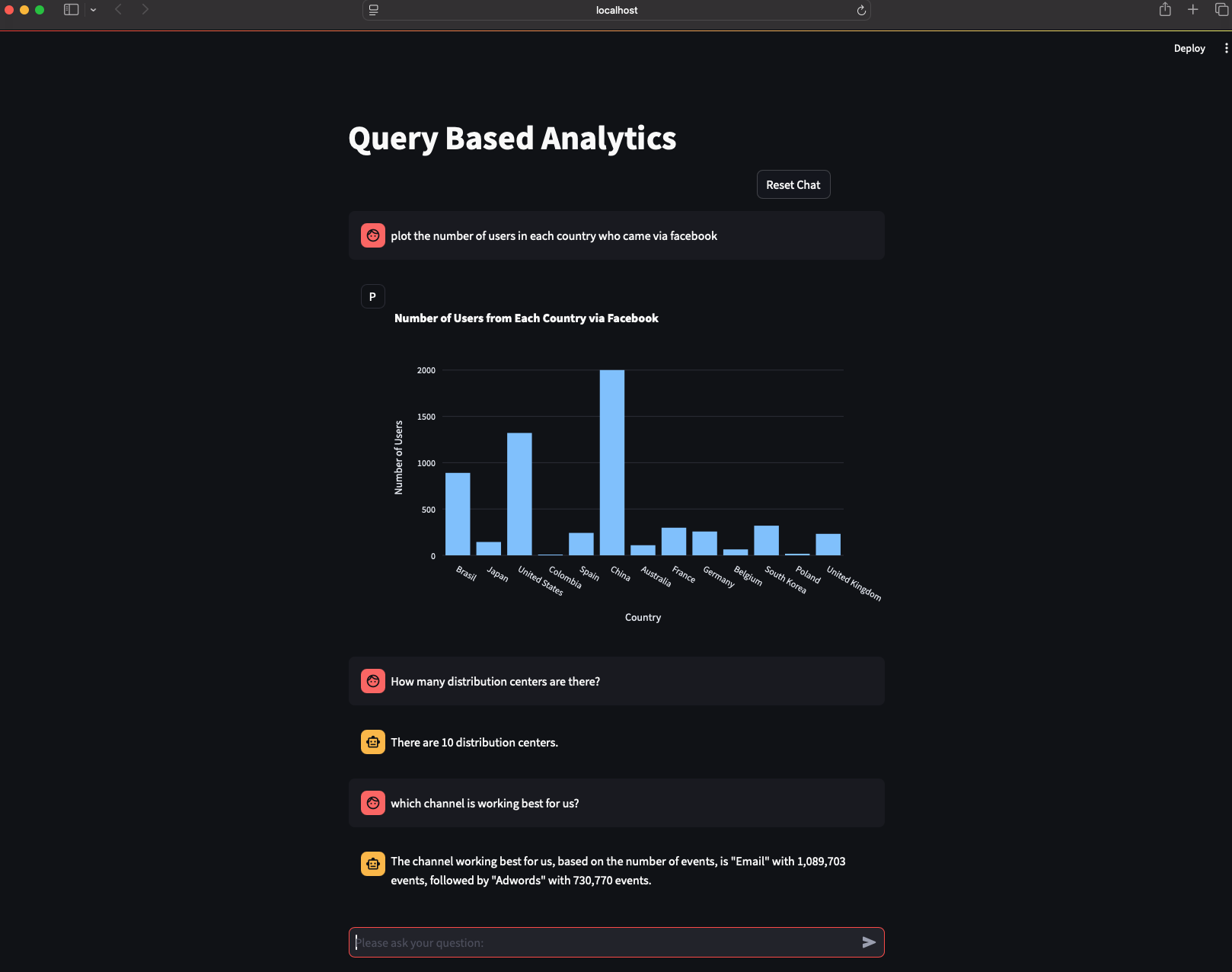 LangChain EDA Assistant